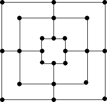 Layout for Nine Men's board B