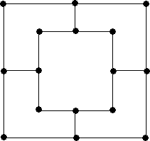 Layout for Six Men's board