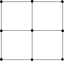 Layout for Three Men's board